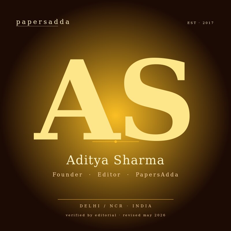 Aditya Sharma